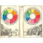 Lịch sử huyền bí về màu sắc (Phần 1)